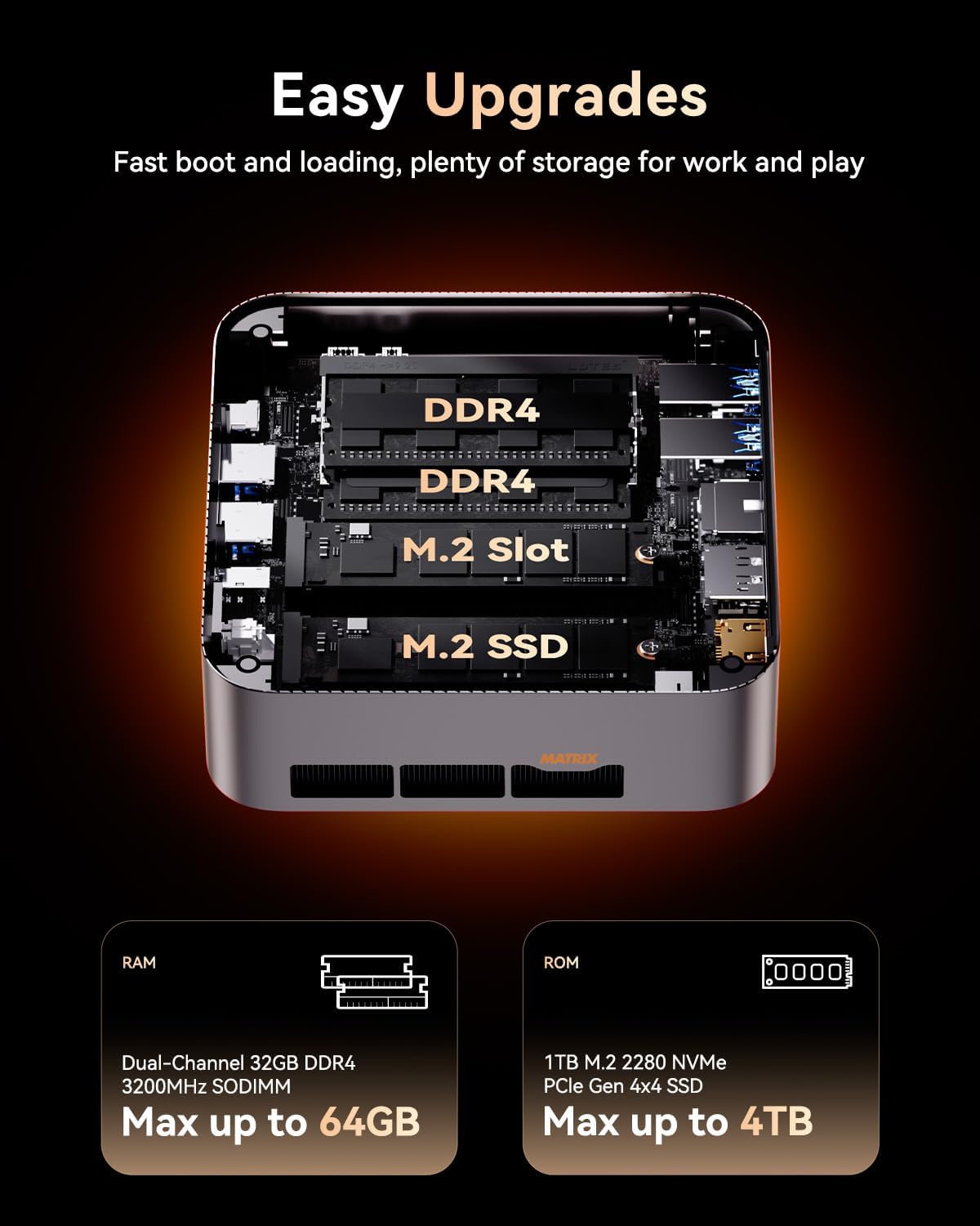 The CTONE M2 mini PC features an Intel Core i9-14900HX processor (up to 5.8 GHz), 32GB of DDR4 memory, a 1TB NVMe SSD