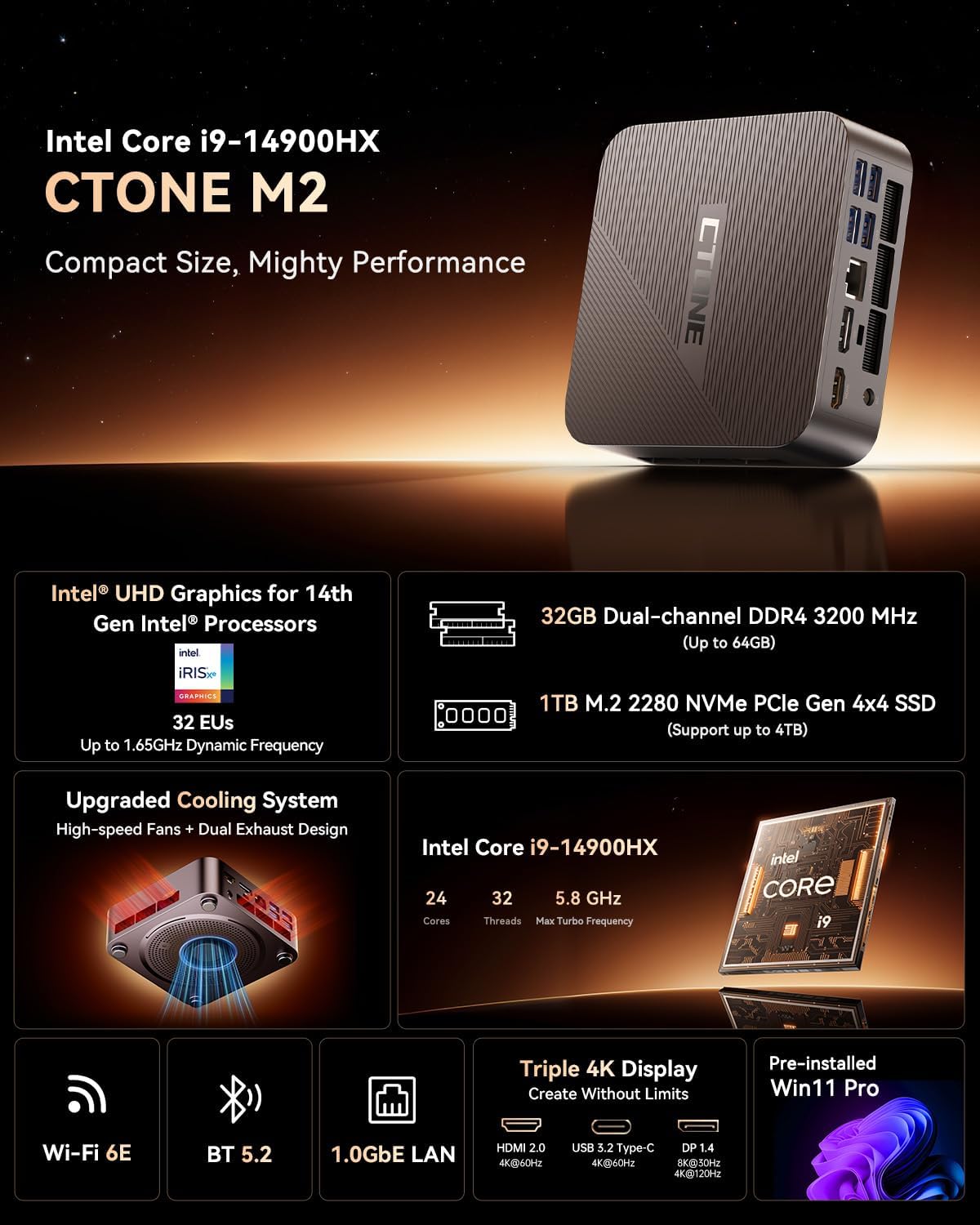 The CTONE M2 mini PC features an Intel Core i9-14900HX processor (up to 5.8 GHz), 32GB of DDR4 memory, a 1TB NVMe SSD